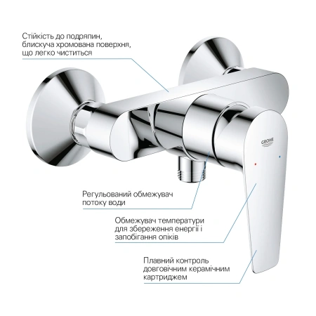 Фото Набір змішувачів 3 в 1 для ванної кімнати Grohe QuickFix StartEdge S-Size
