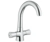 Змішувач для мийки GROHE AVINA