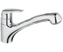 grohe32257001_d-1200x1000