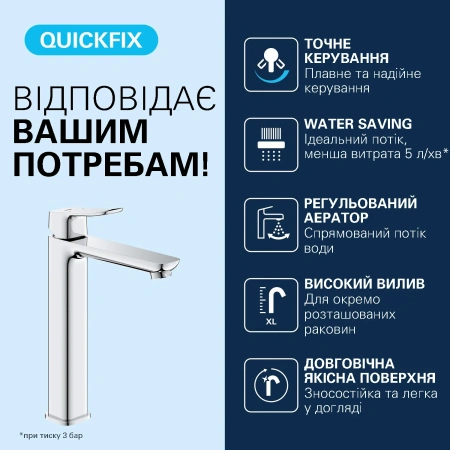 Фото Змішувач для раковини Grohe QuickFix Dice XL-Size