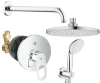 Душова система GROHE BAU LOOP